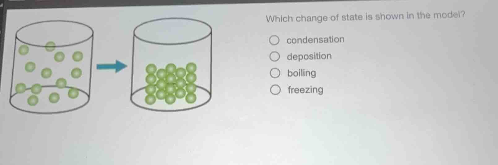 which change of state is shown in the model? condensation deposition bo…