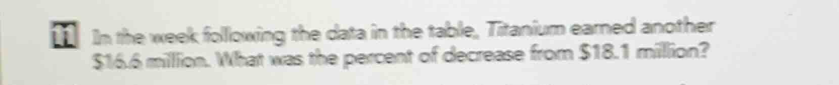 in the week following the data in the table, titanium earned another $1…