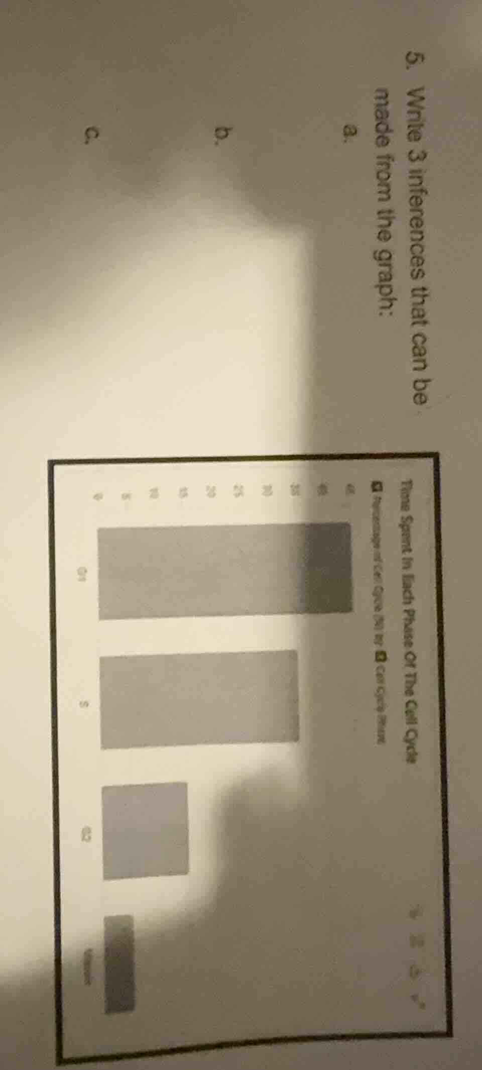 5. write 3 inferences that can be made from the graph: time spent in ea…