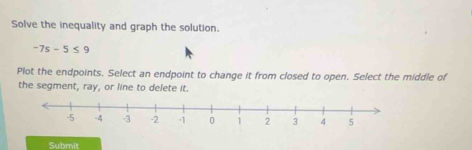 solve the inequality and graph the solution. -7s - 5 ≤ 9 plot the endpo…