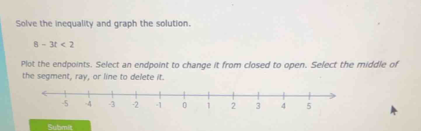solve the inequality and graph the solution. 8 - 3t < 2 plot the endpoi…