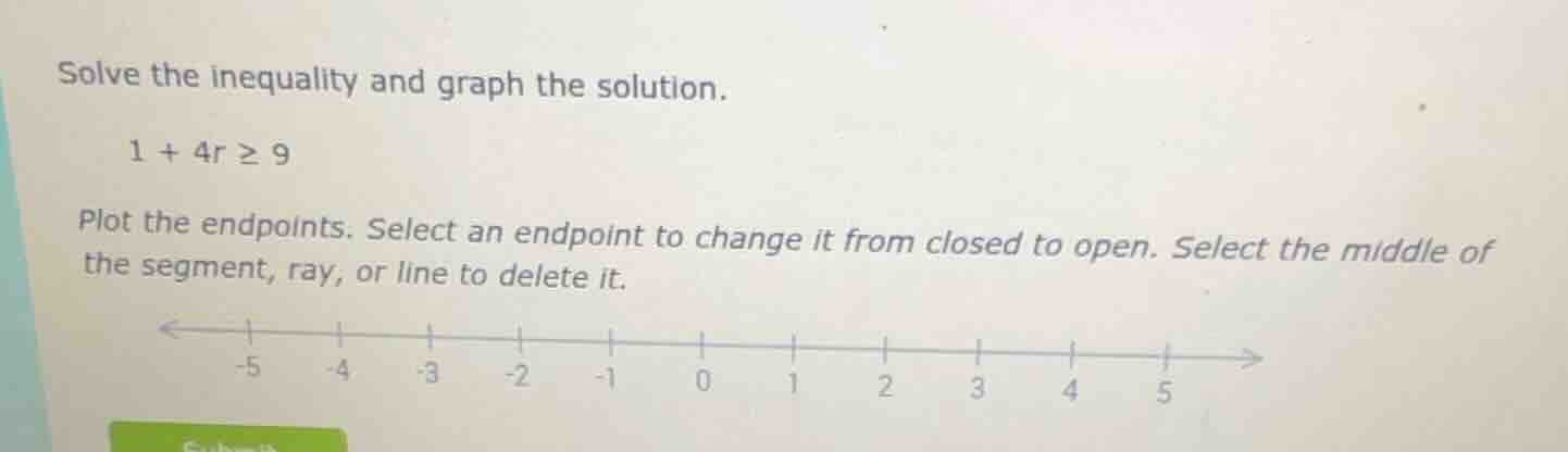 solve the inequality and graph the solution. 1 + 4r ≥ 9 plot the endpoi…