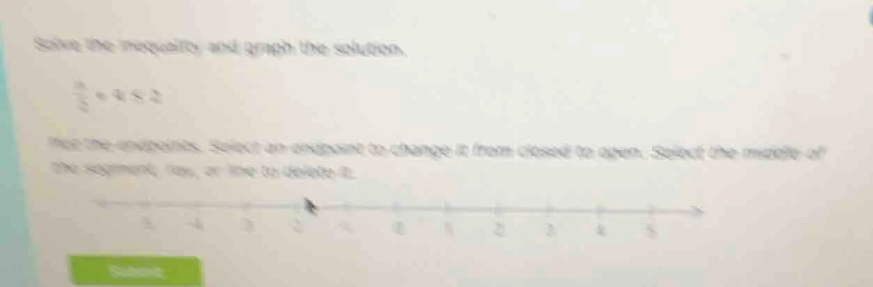 solve the inequality and graph the solution.\\(\\frac{x}{3}+4\\leq2\\)\…