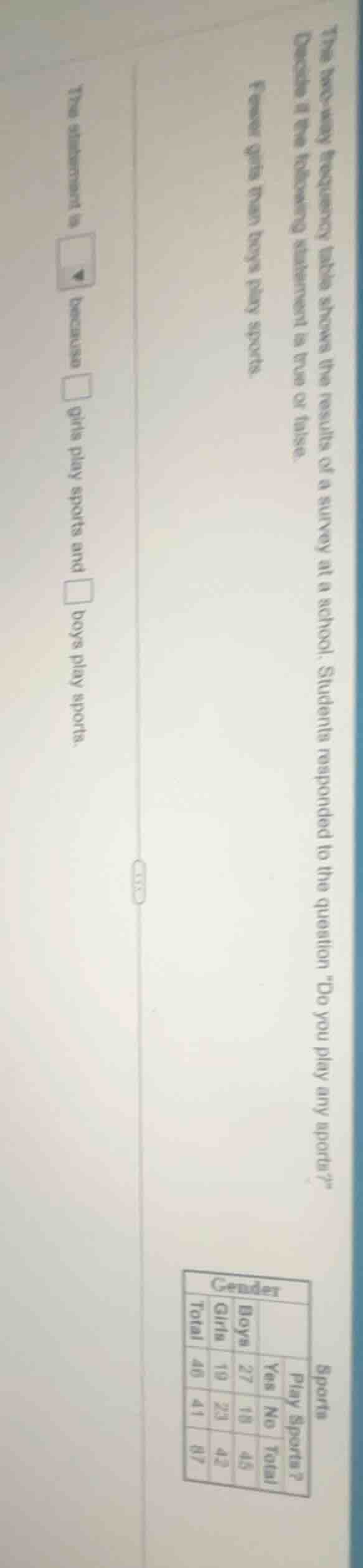 the two - way frequency table shows the results of a survey at a school…