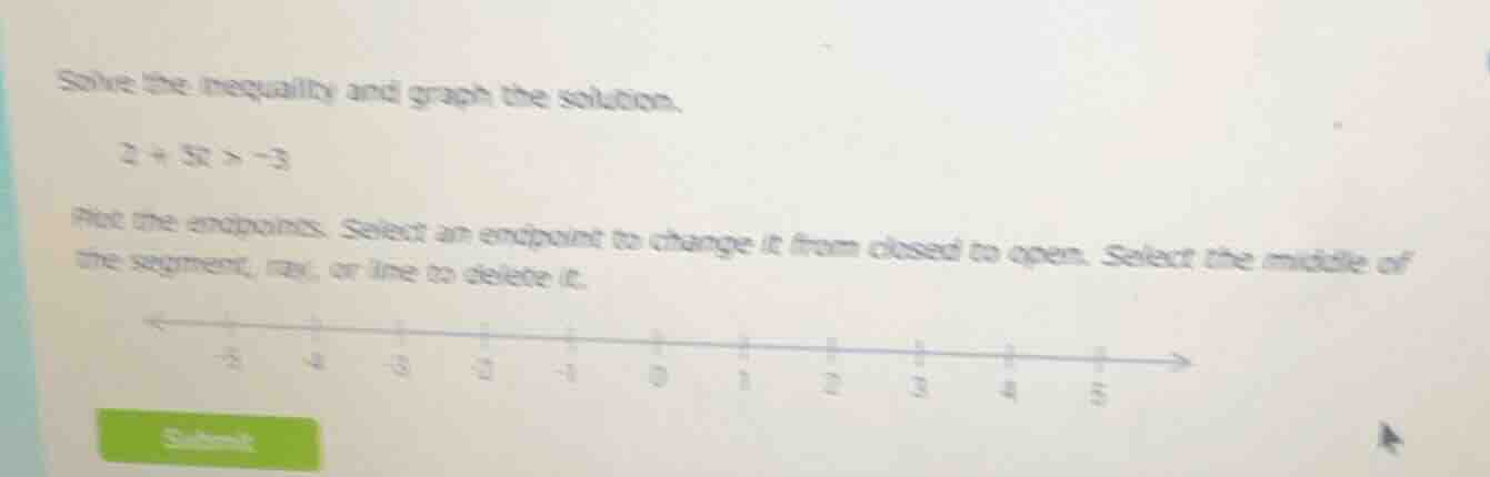 solve the inequality and graph the solution. 2 + 5t > -3 plot the endpo…