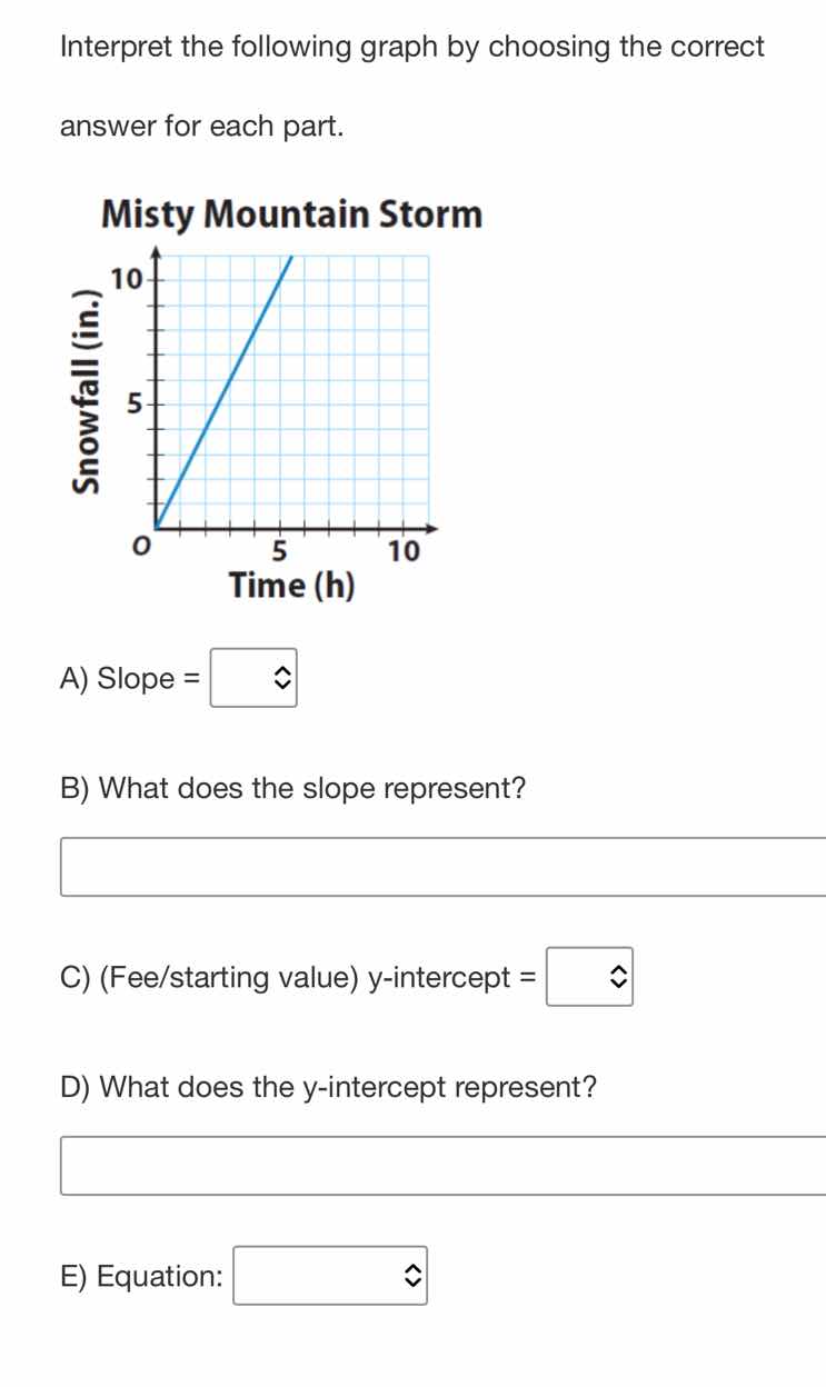 interpret the following graph by choosing the correct answer for each p…