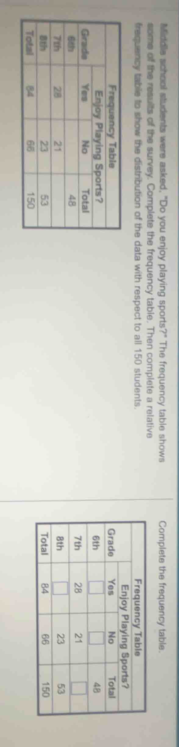 middle school students were asked, \do you enjoy playing sports?\ the f…