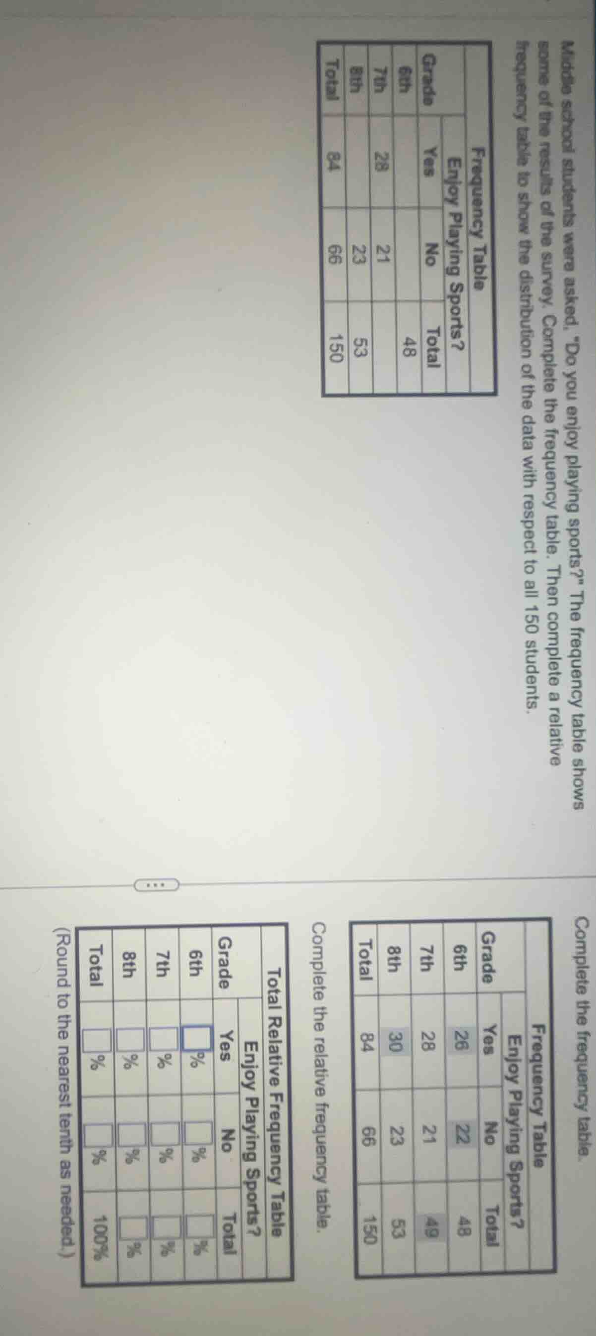 middle school students were asked, \do you enjoy playing sports?\ the f…