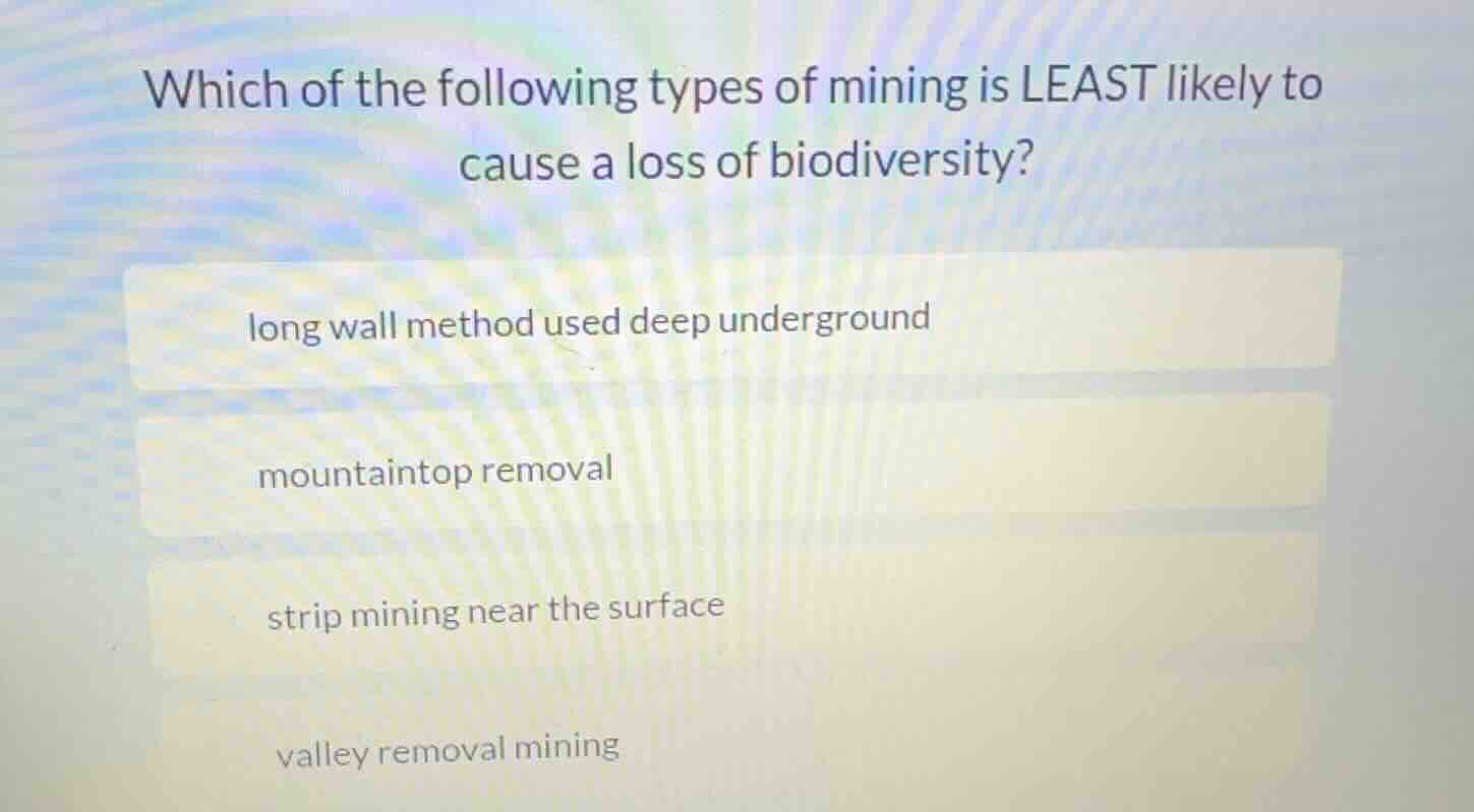 which of the following types of mining is least likely to cause a loss …