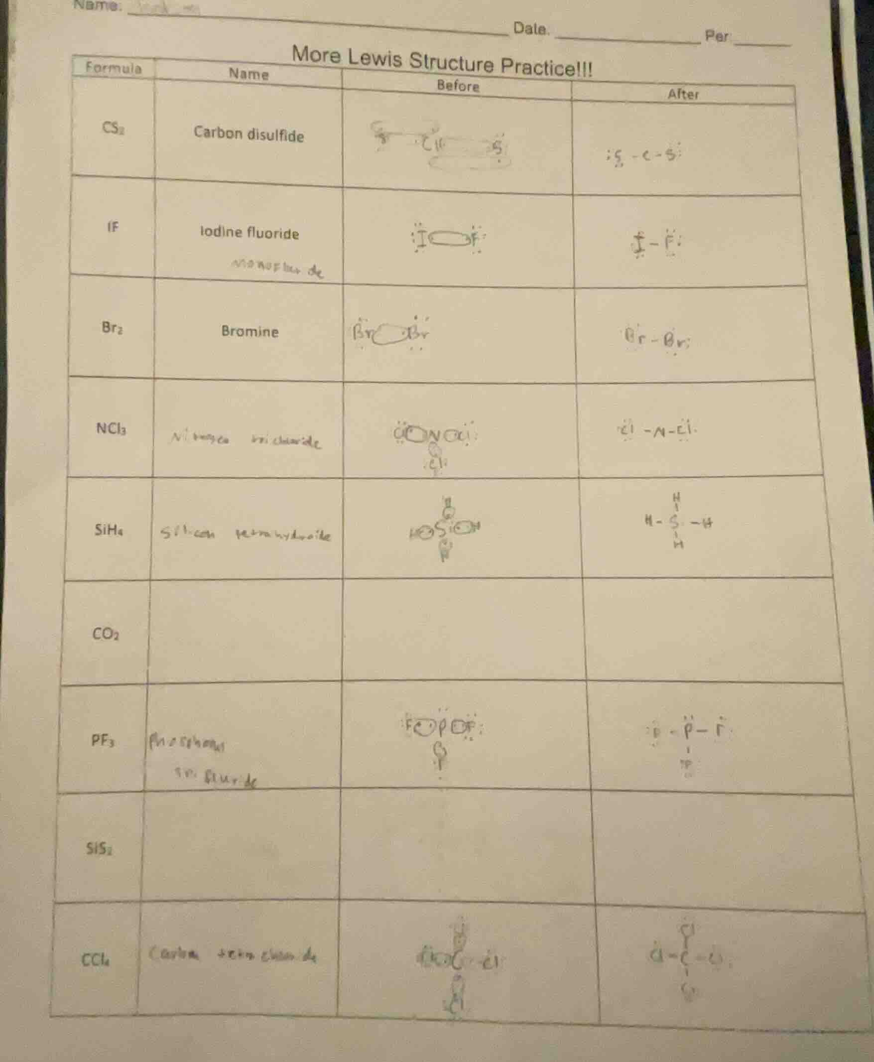 name. date. per more lewis structure practice!!! formula name before af…