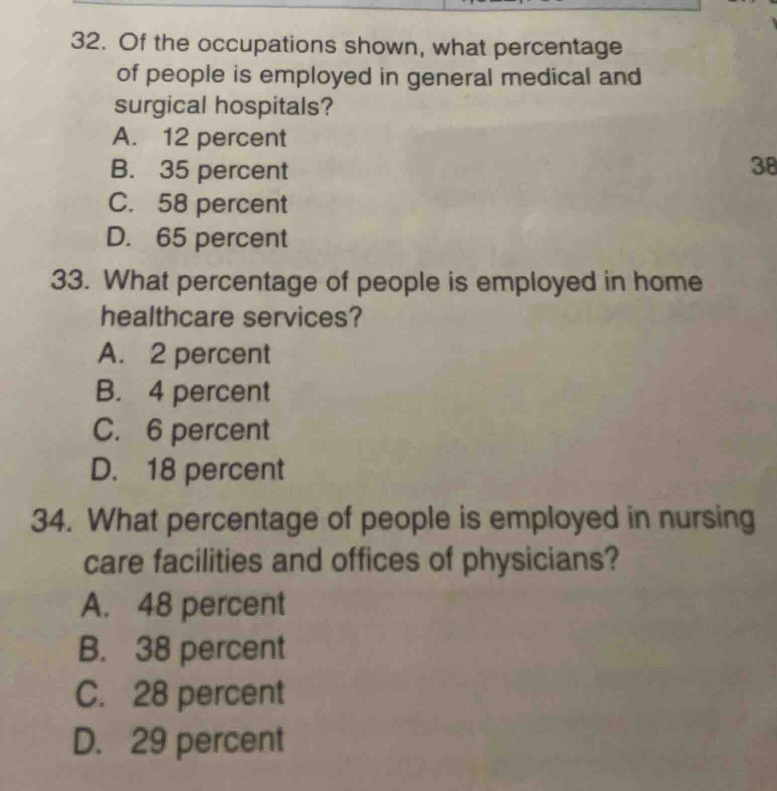 32. of the occupations shown, what percentage of people is employed in …