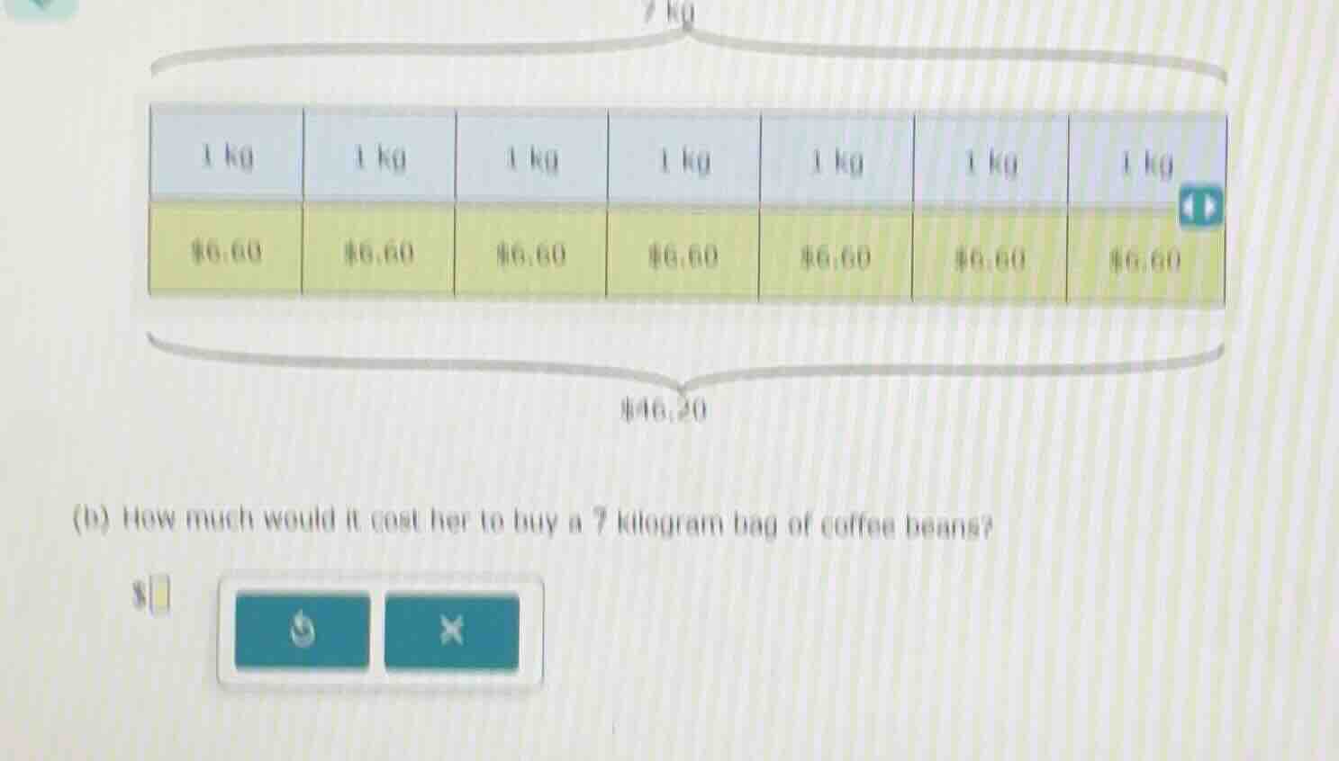 (b) how much would it cost her to buy a 7 kilogram bag of coffee beans?…