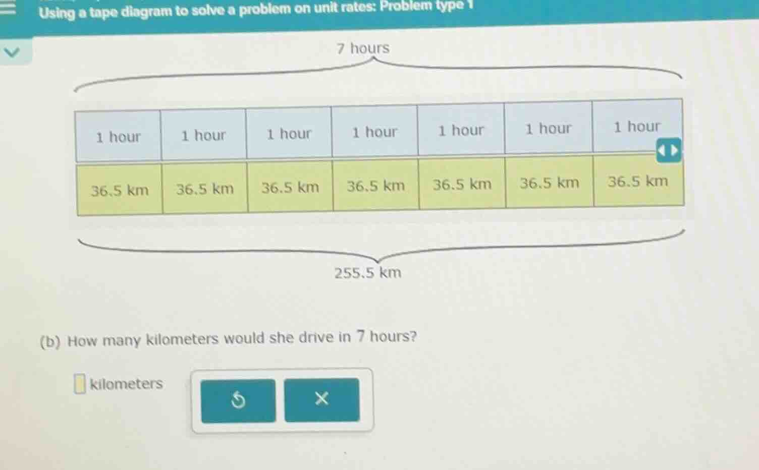 using a tape diagram to solve a problem on unit rates: problem type 1 (…