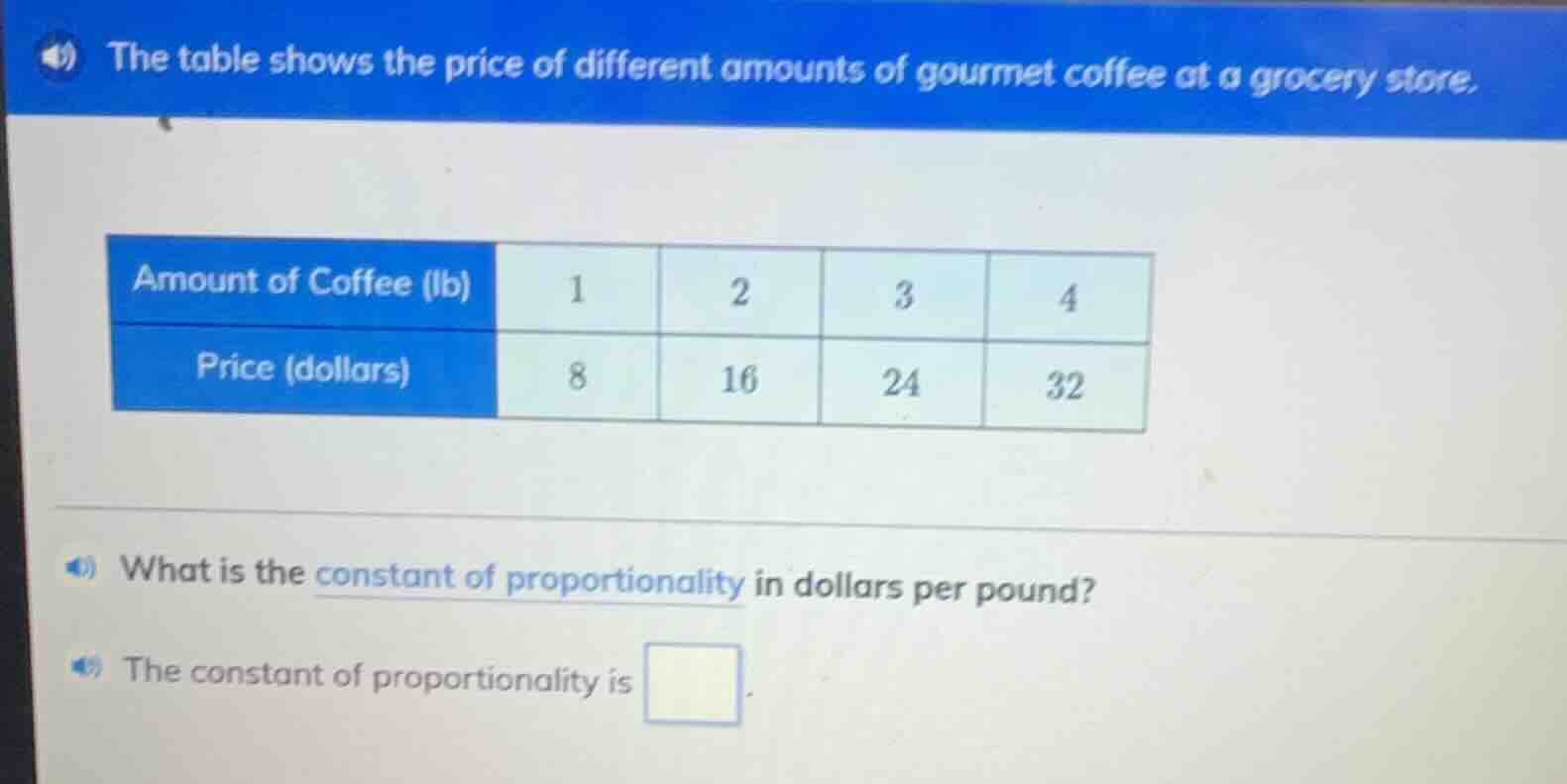 the table shows the price of different amounts of gourmet coffee at a g…