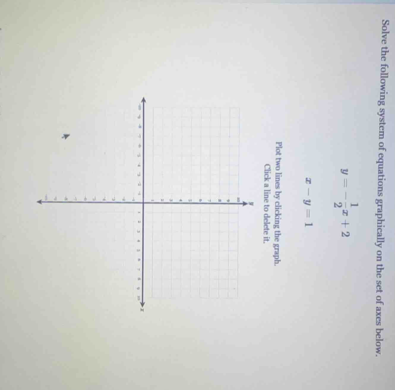 solve the following system of equations graphically on the set of axes …