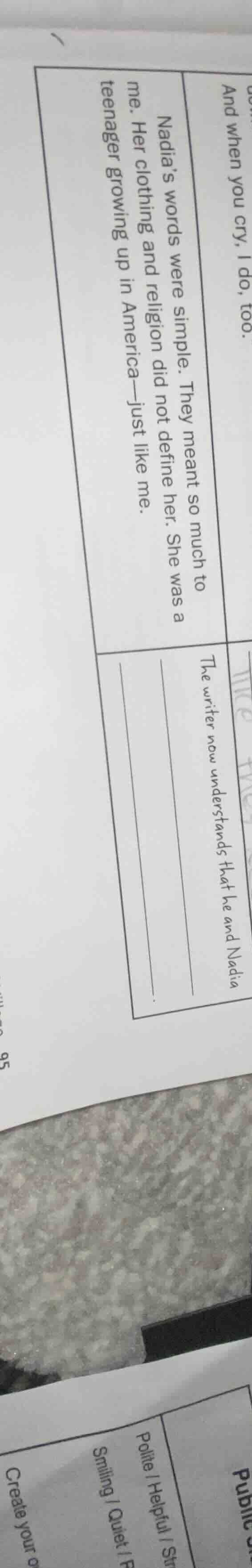 nadia’s words were simple. they meant so much to me. her clothing and r…