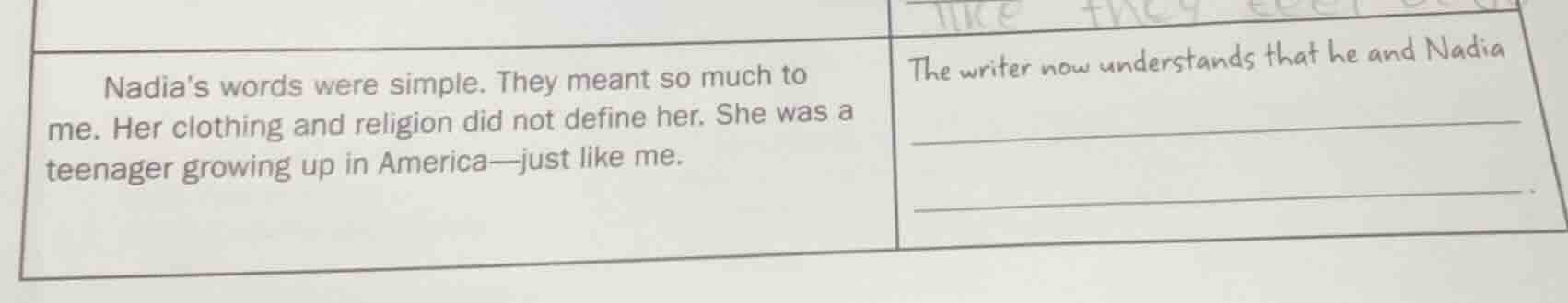 nadias words were simple. they meant so much to me. her clothing and re…