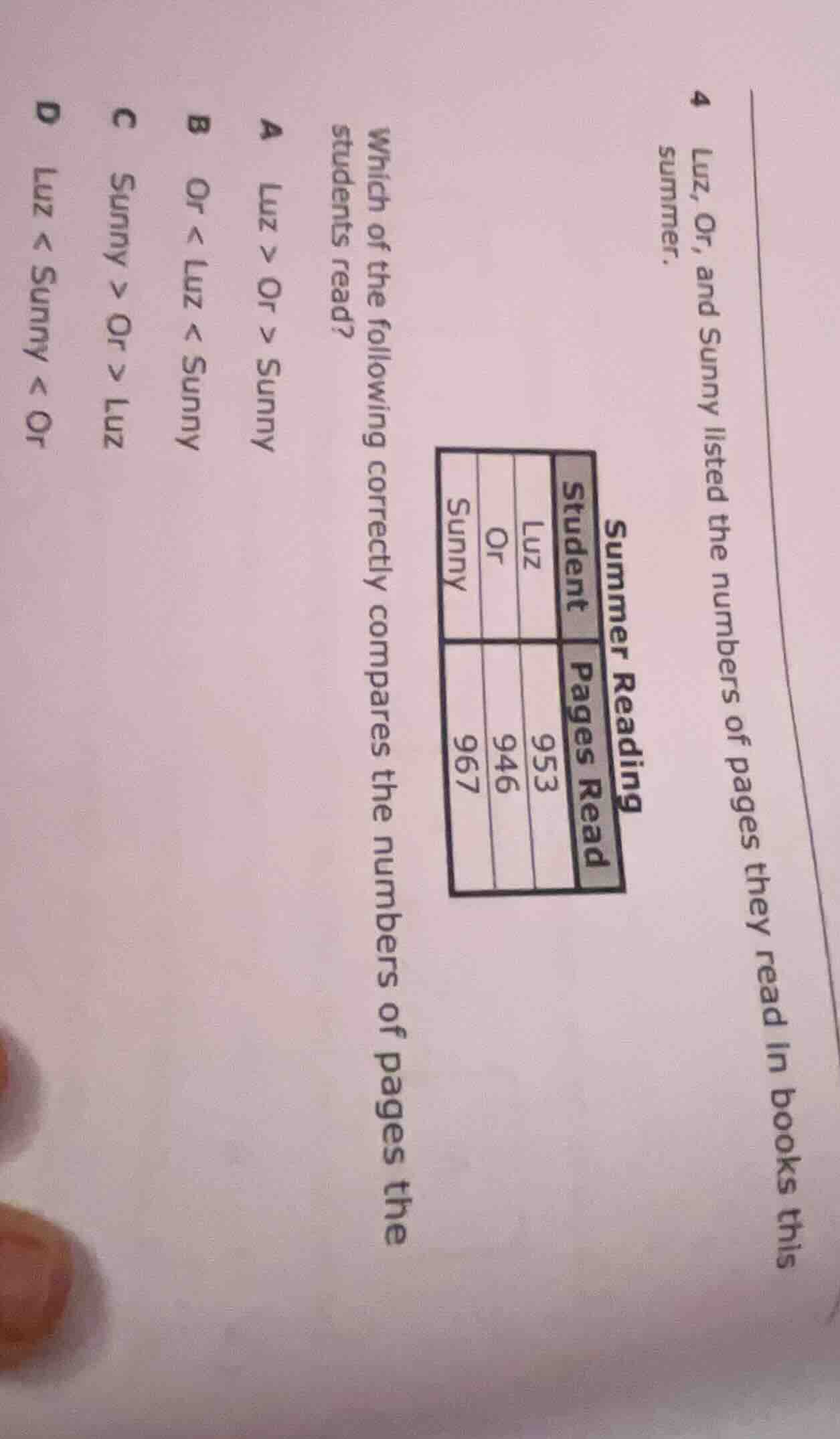 4 luz, or, and sunny listed the numbers of pages they read in books thi…