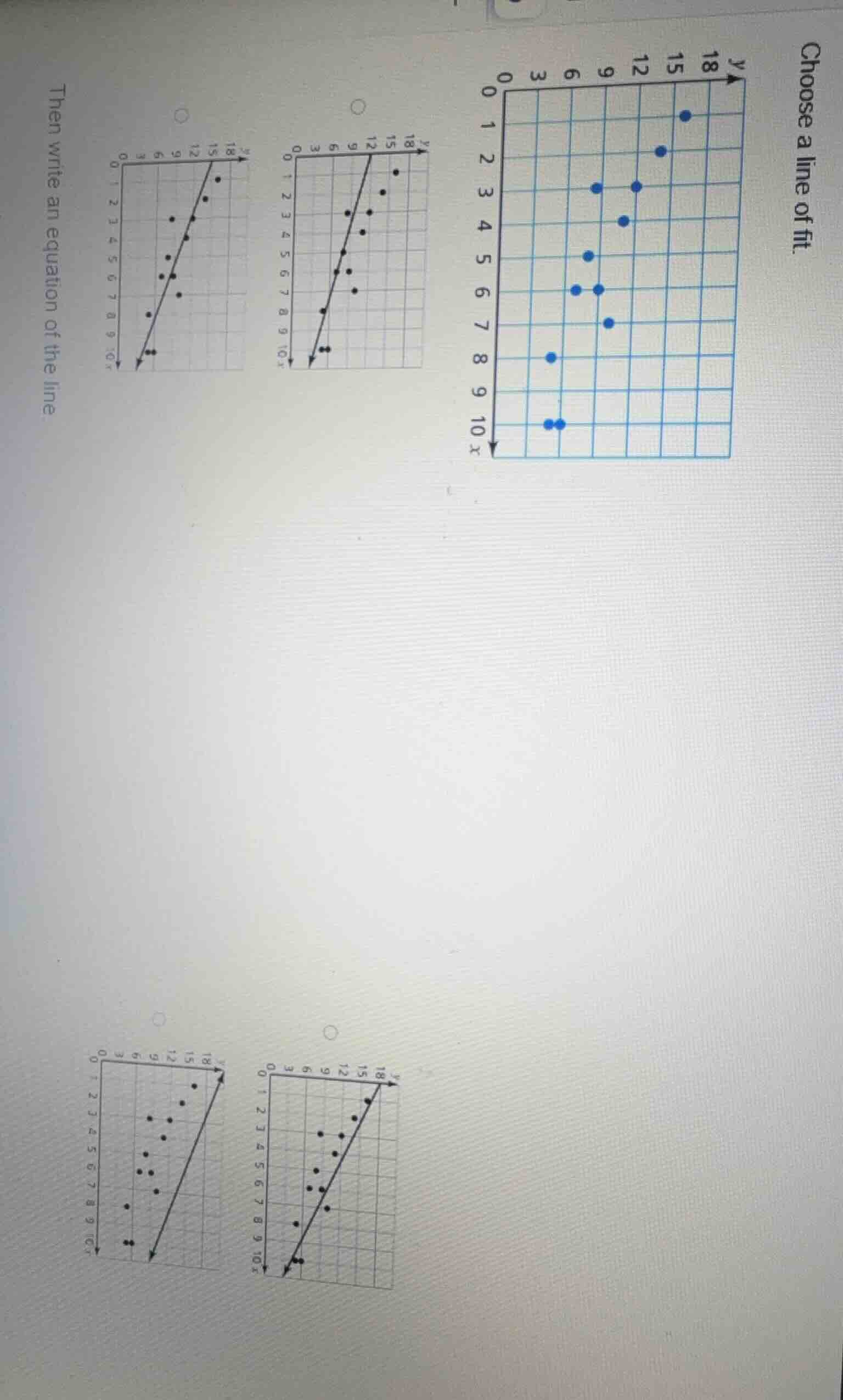 choose a line of fit. then write an equation of the line.
