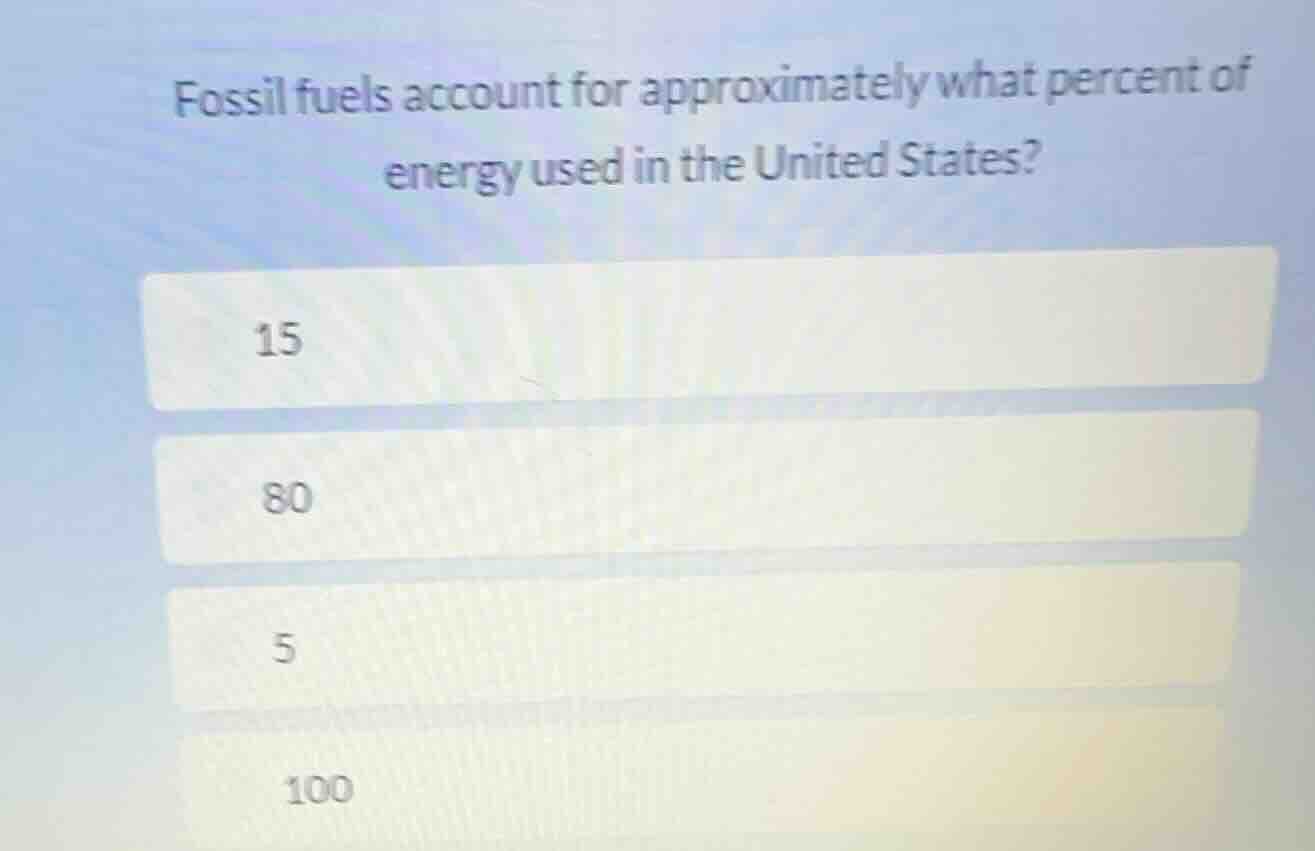 fossil fuels account for approximately what percent of energy used in t…