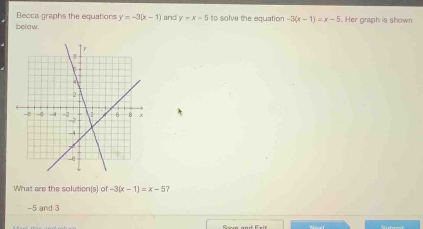 becca graphs the equations $y = -3(x - 1)$ and $y = x - 5$ to solve the…