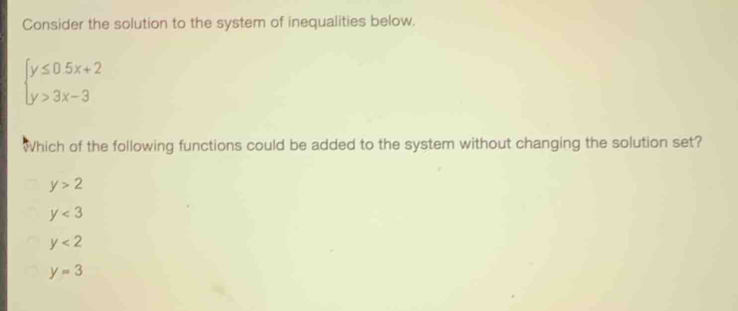 consider the solution to the system of inequalities below.\\(\begin{cas…