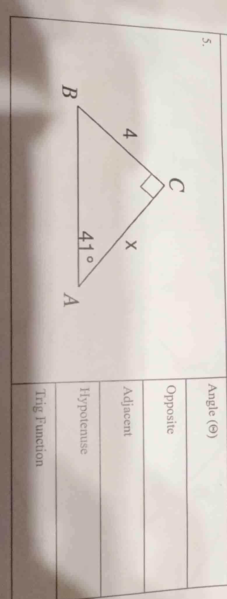 5. angle (θ) opposite adjacent hypotenuse trig function