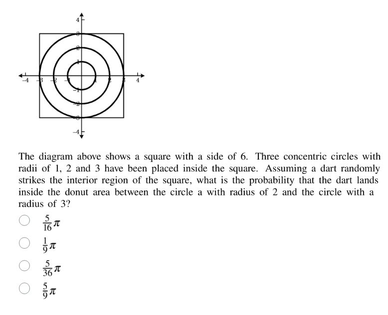 the diagram above shows a square with a side of 6. three concentric cir…