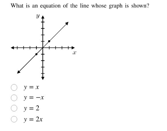 what is an equation of the line whose graph is shown? y = x y = -x y = …
