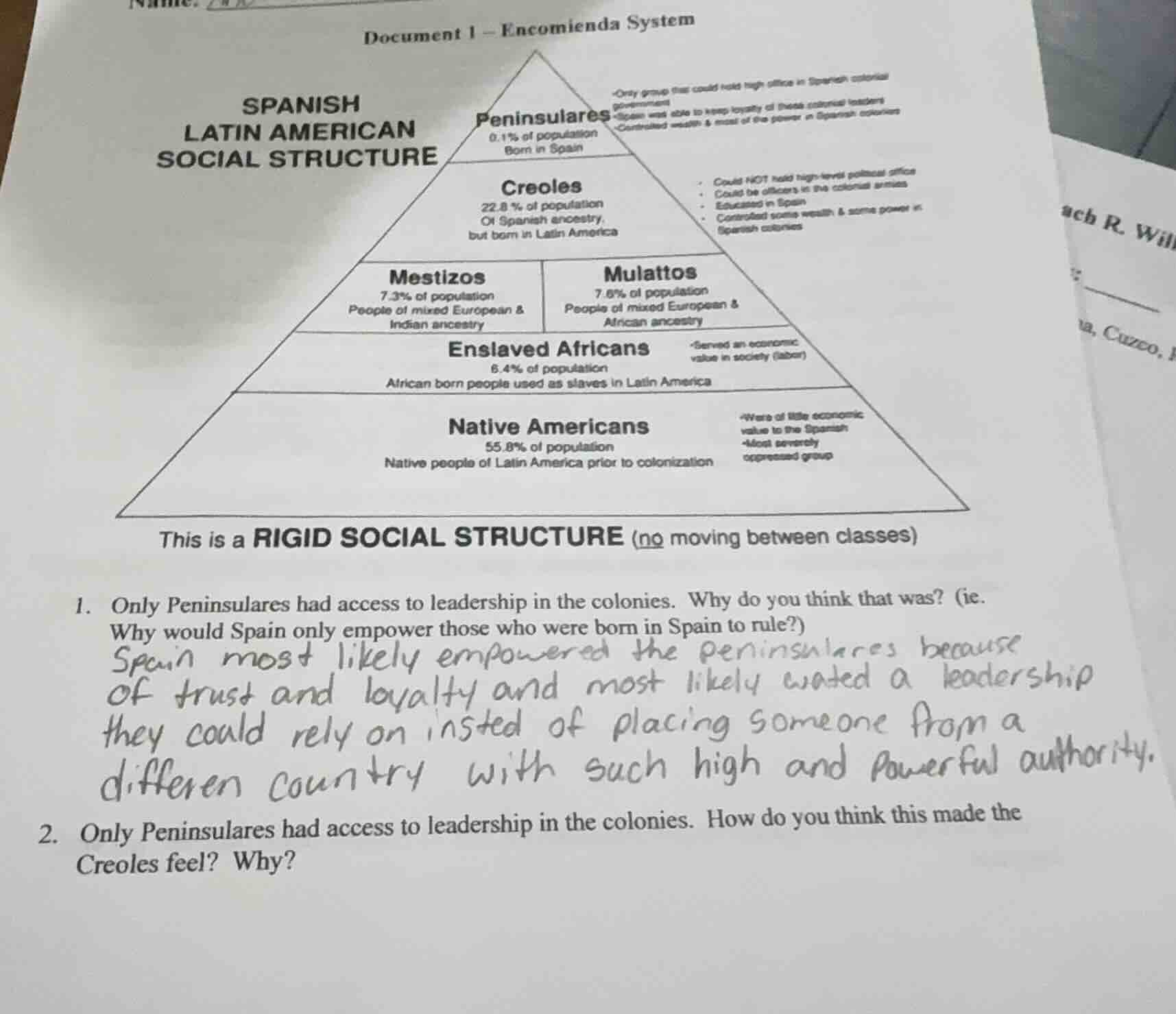document 1 - encomienda system spanish latin american social structure …