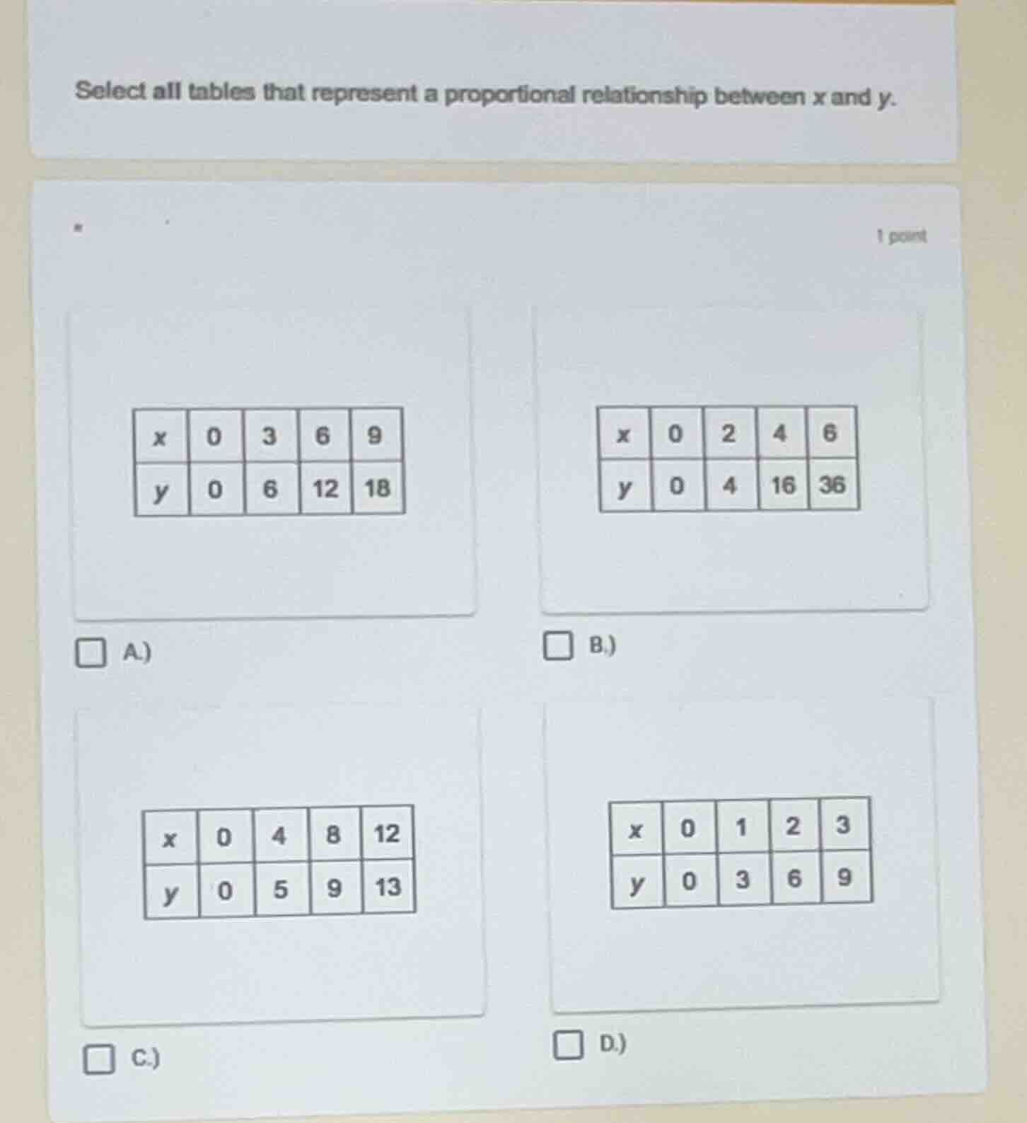 select all tables that represent a proportional relationship between x …
