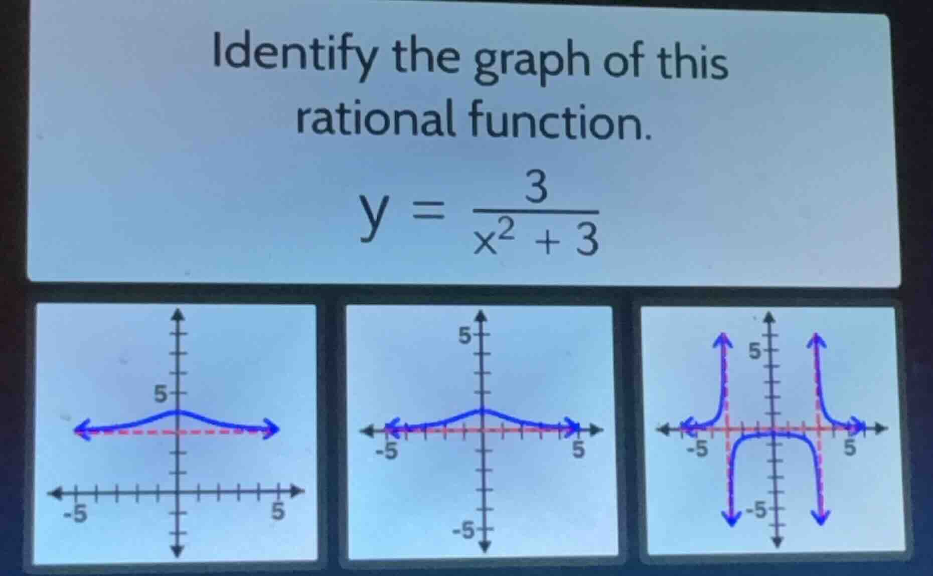 identify the graph of this rational function. y = \\frac{3}{x^2 + 3}