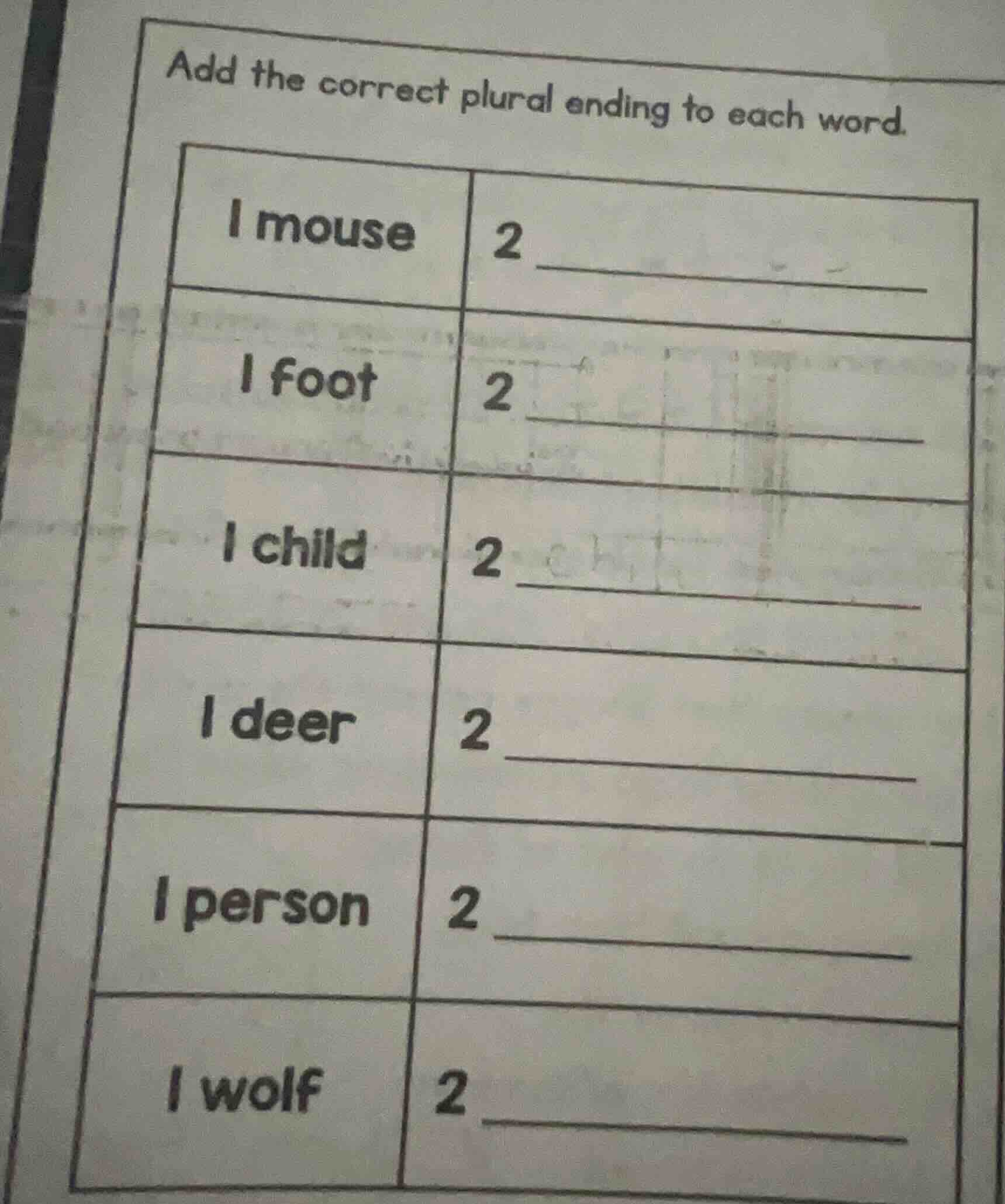 add the correct plural ending to each word. 1 mouse 2 ______ 1 foot 2 _…