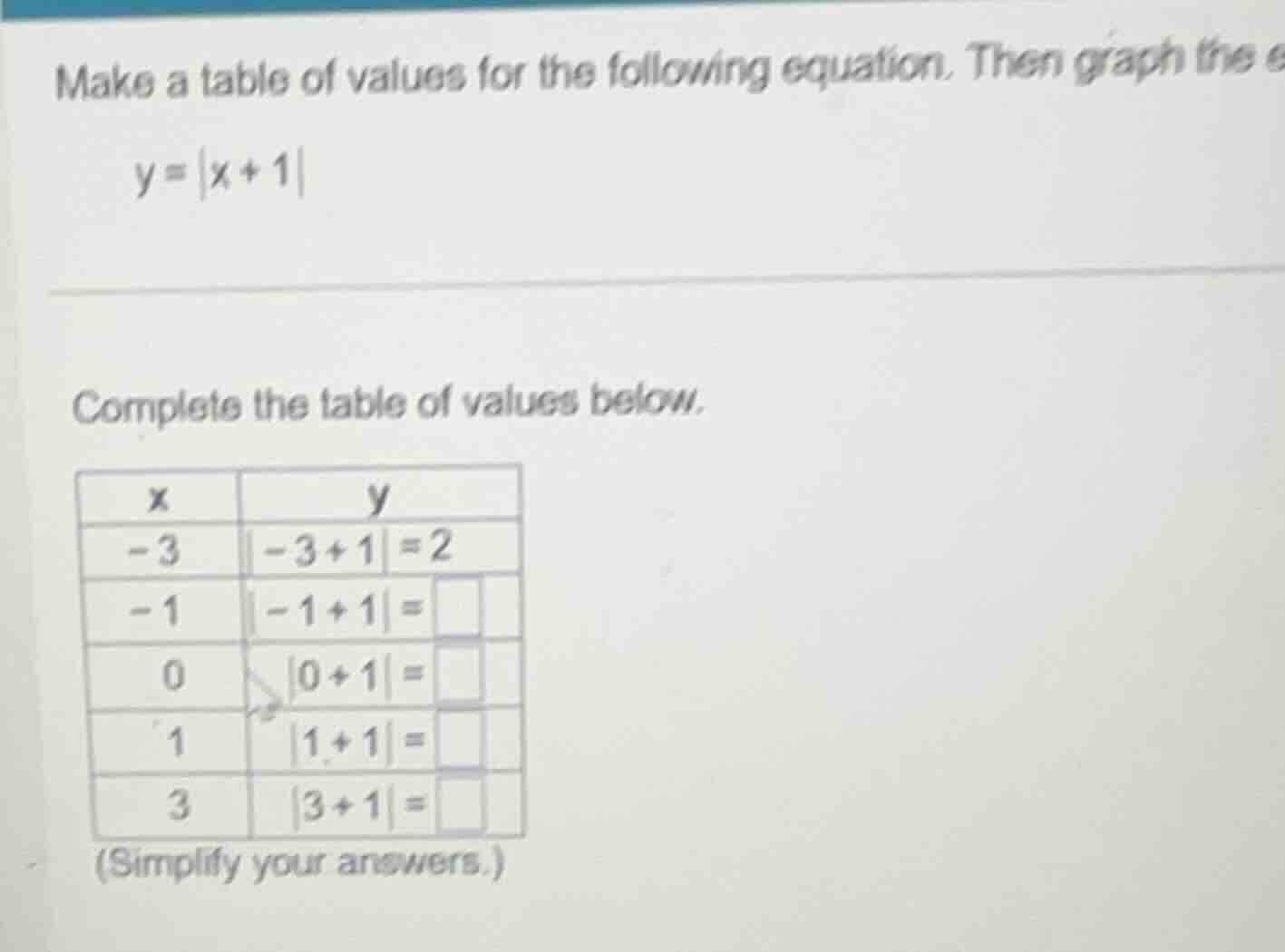 make a table of values for the following equation. then graph the y = |…