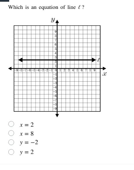 which is an equation of line (ell)? (\bigcirc) (x = 2) (\bigcirc) (x = …