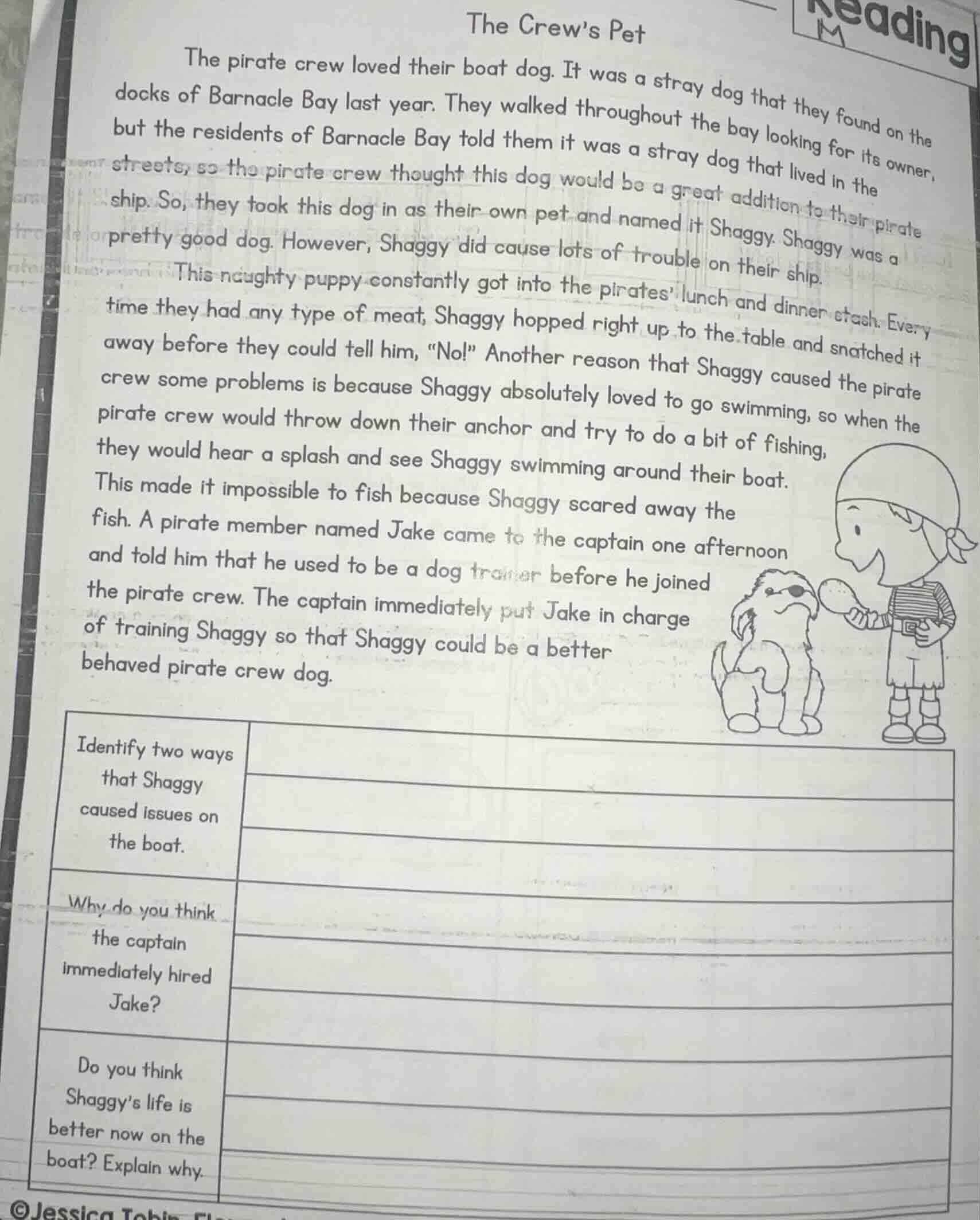 the crew’s pet the pirate crew loved their boat dog. it was a stray dog…