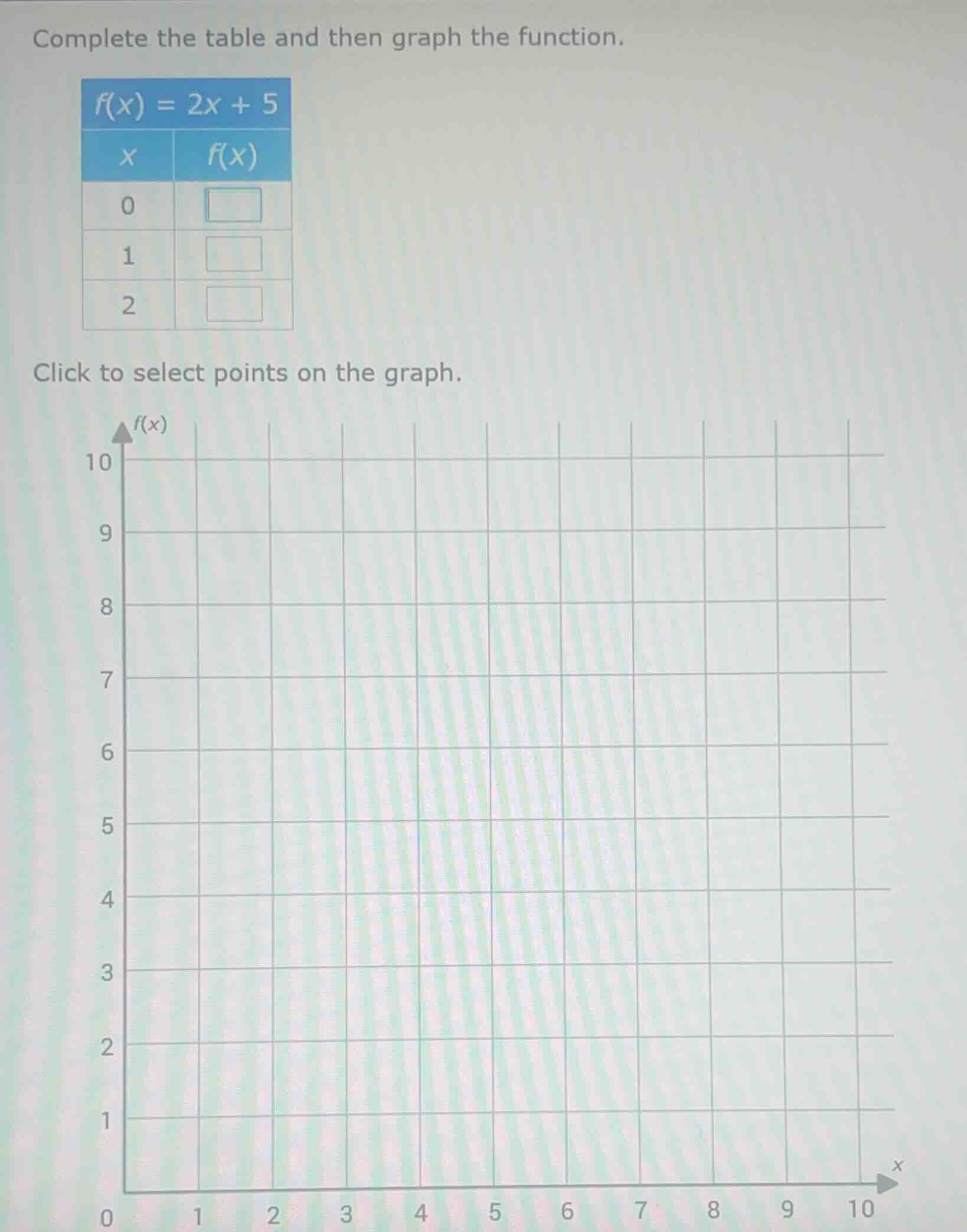 complete the table and then graph the function.\\(f(x) = 2x + 5\\)\ \\(…