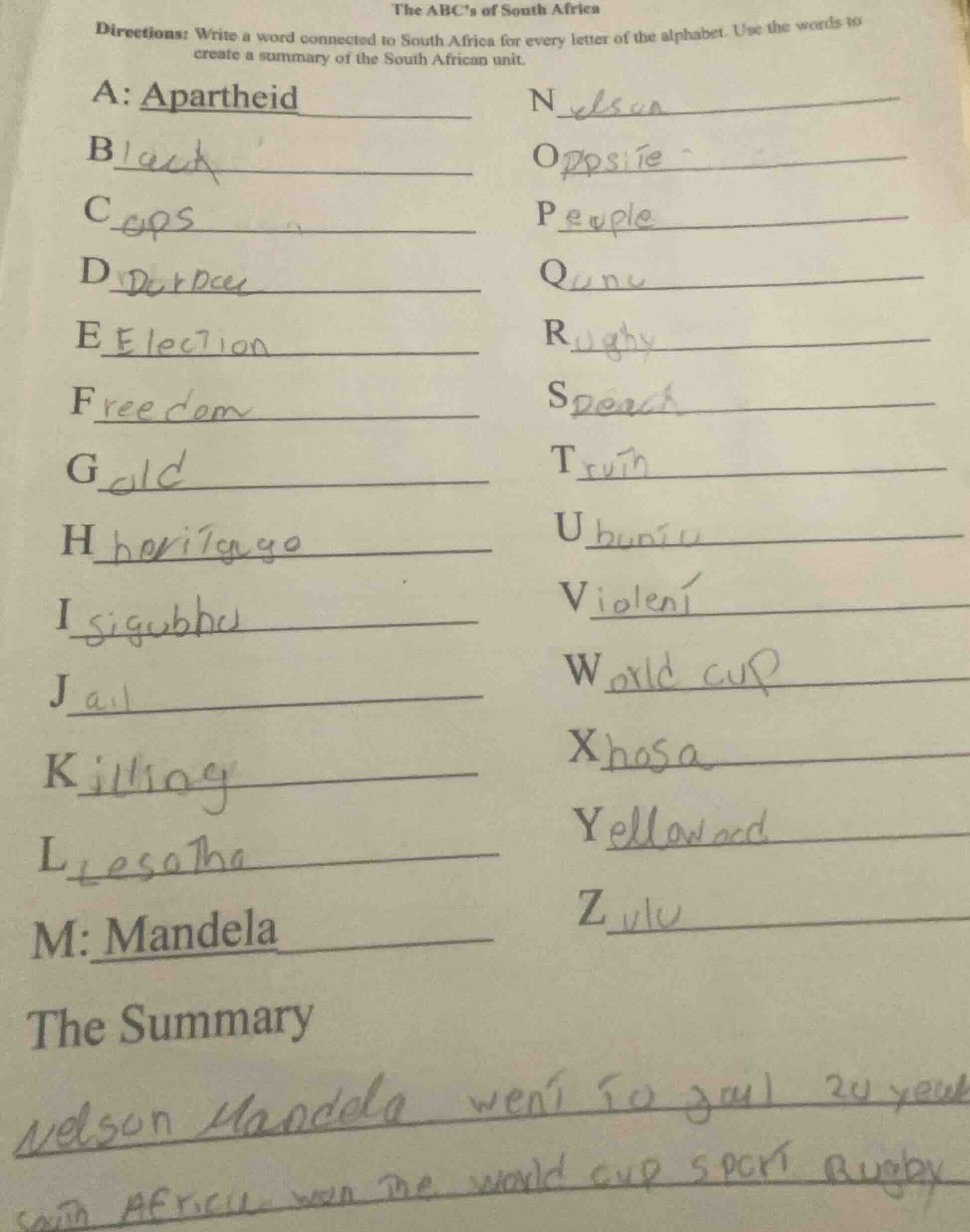 the abcs of south africa directions: write a word connected to south af…