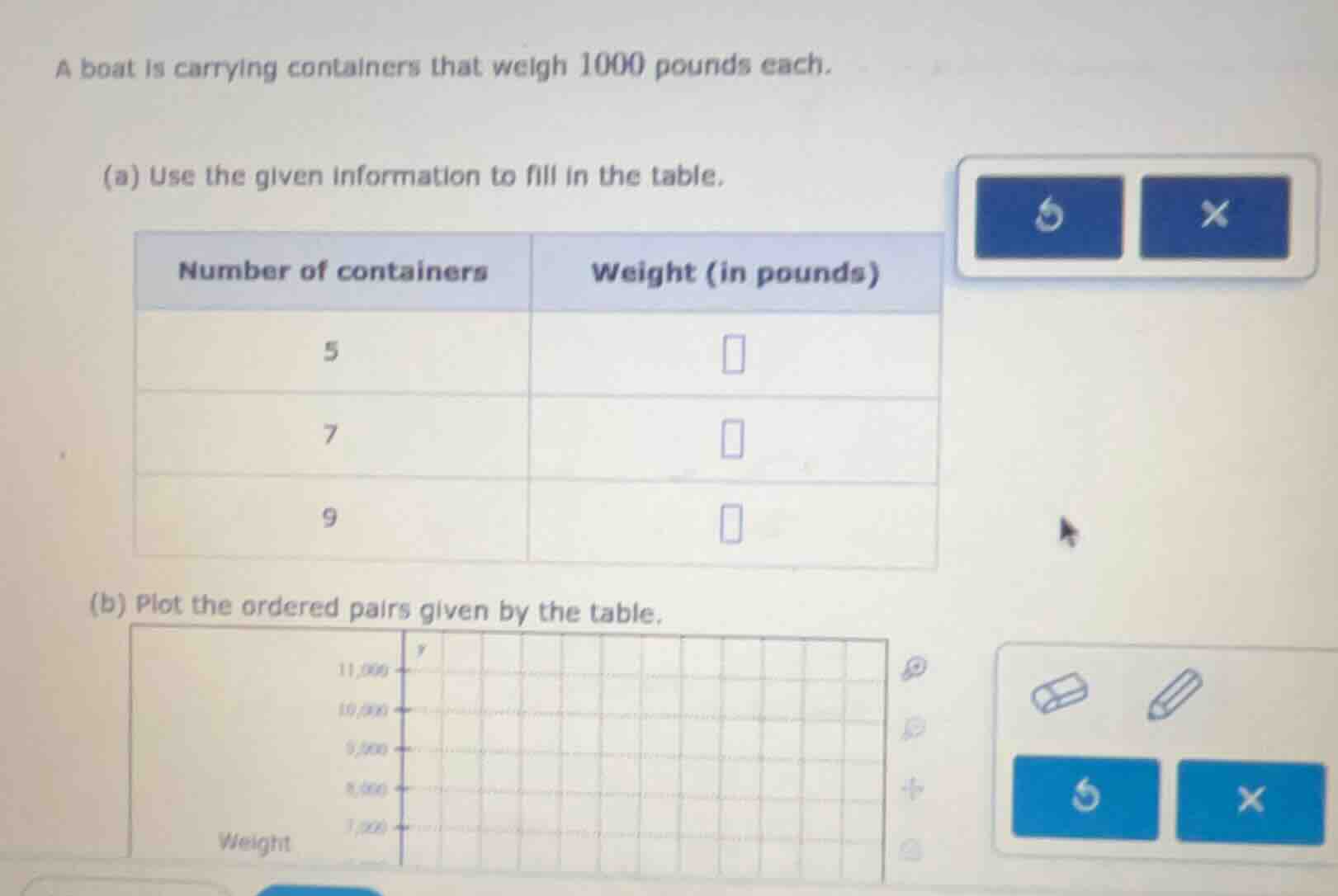 a boat is carrying containers that weigh 1000 pounds each. (a) use the …