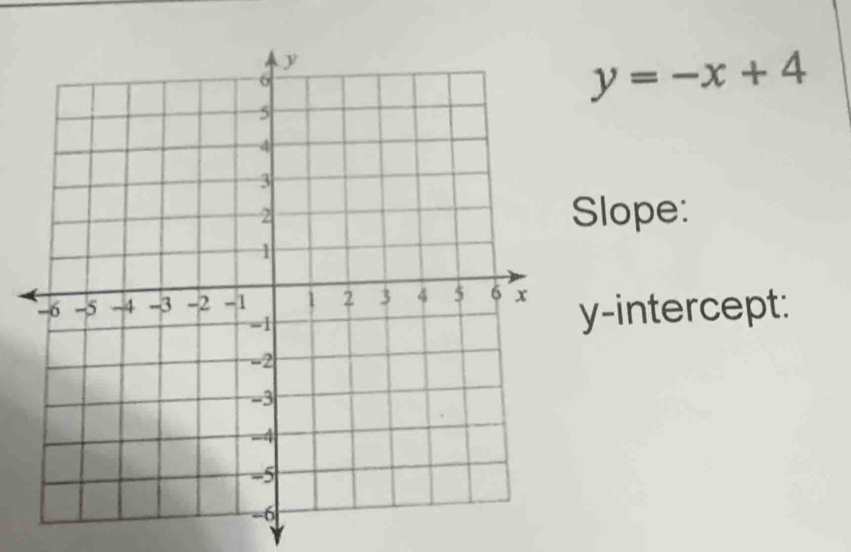 for the equation $y = -x + 4$, find the slope and y - intercept. there …