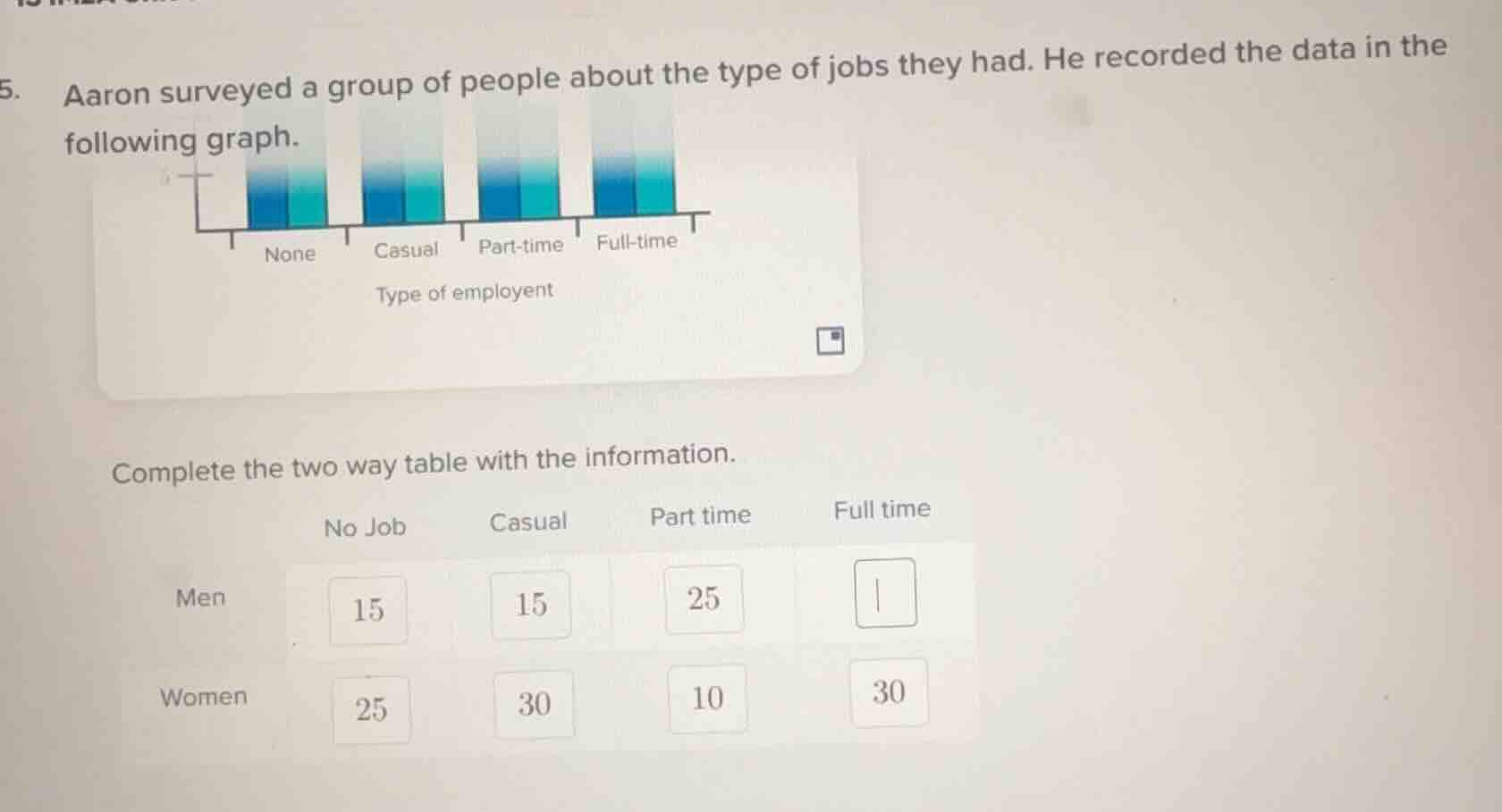 5. aaron surveyed a group of people about the type of jobs they had. he…