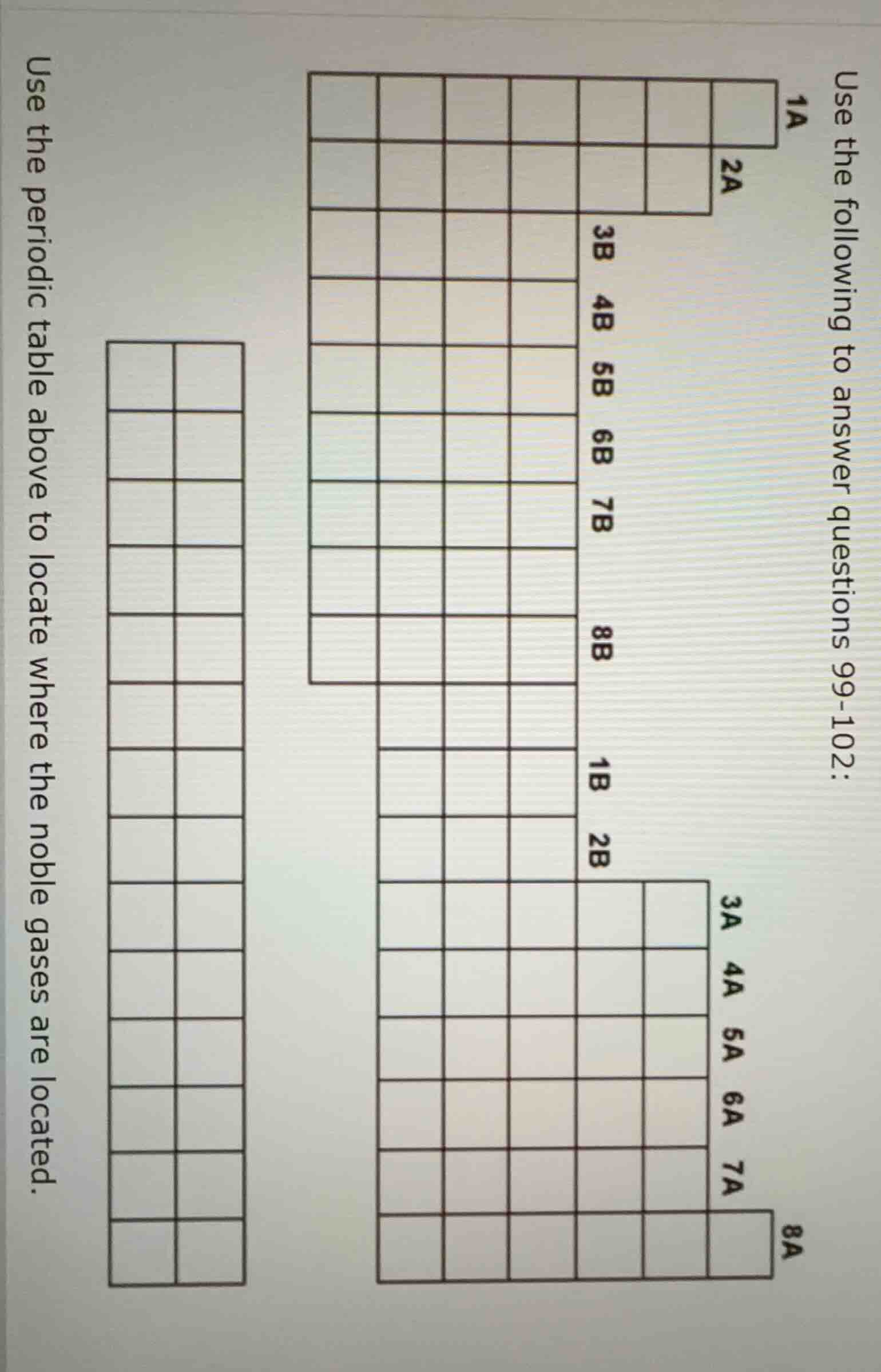 use the following to answer questions 99 - 102: use the periodic table …
