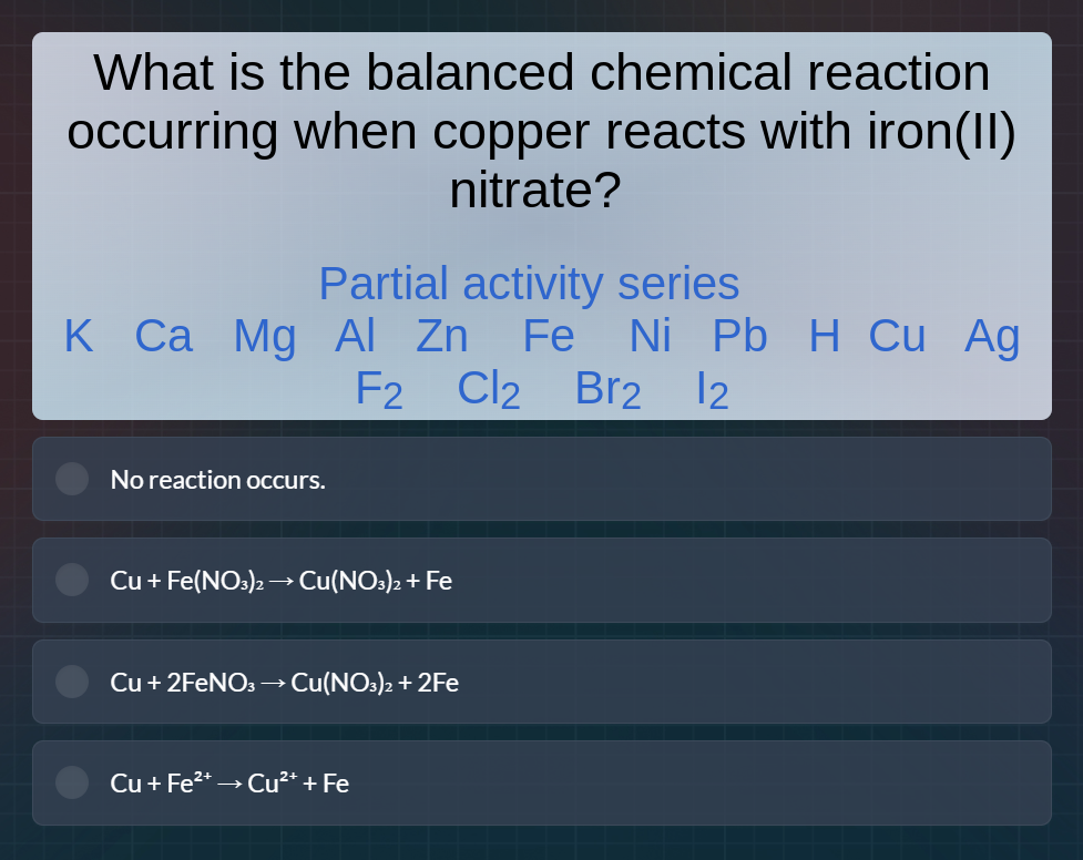what is the balanced chemical reaction occurring when copper reacts wit…