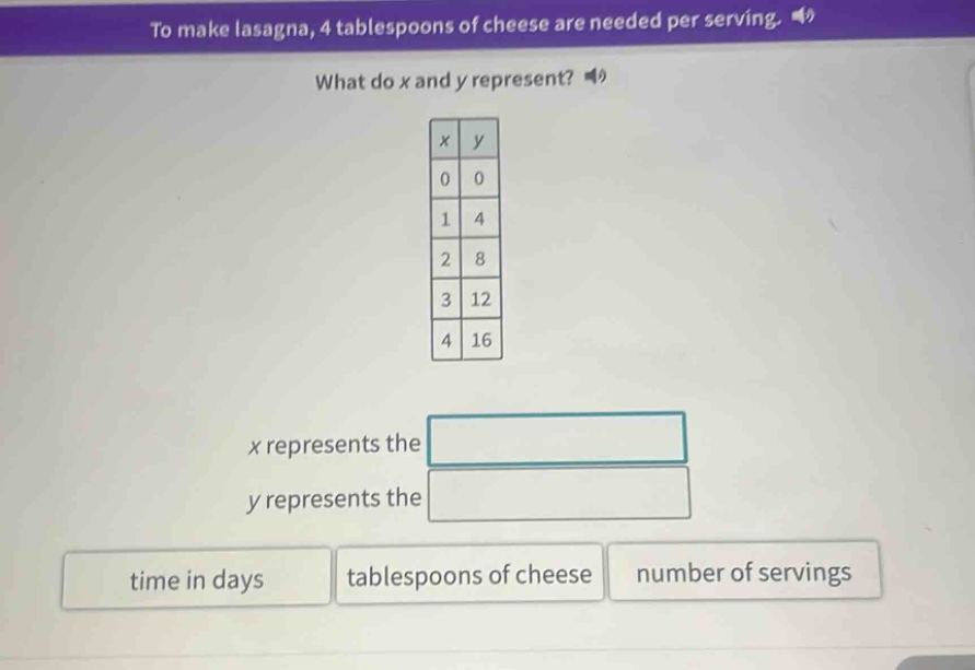 to make lasagna, 4 tablespoons of cheese are needed per serving. what d…