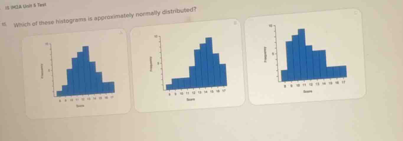 15 im2a unit 5 test 15. which of these histograms is approximately norm…