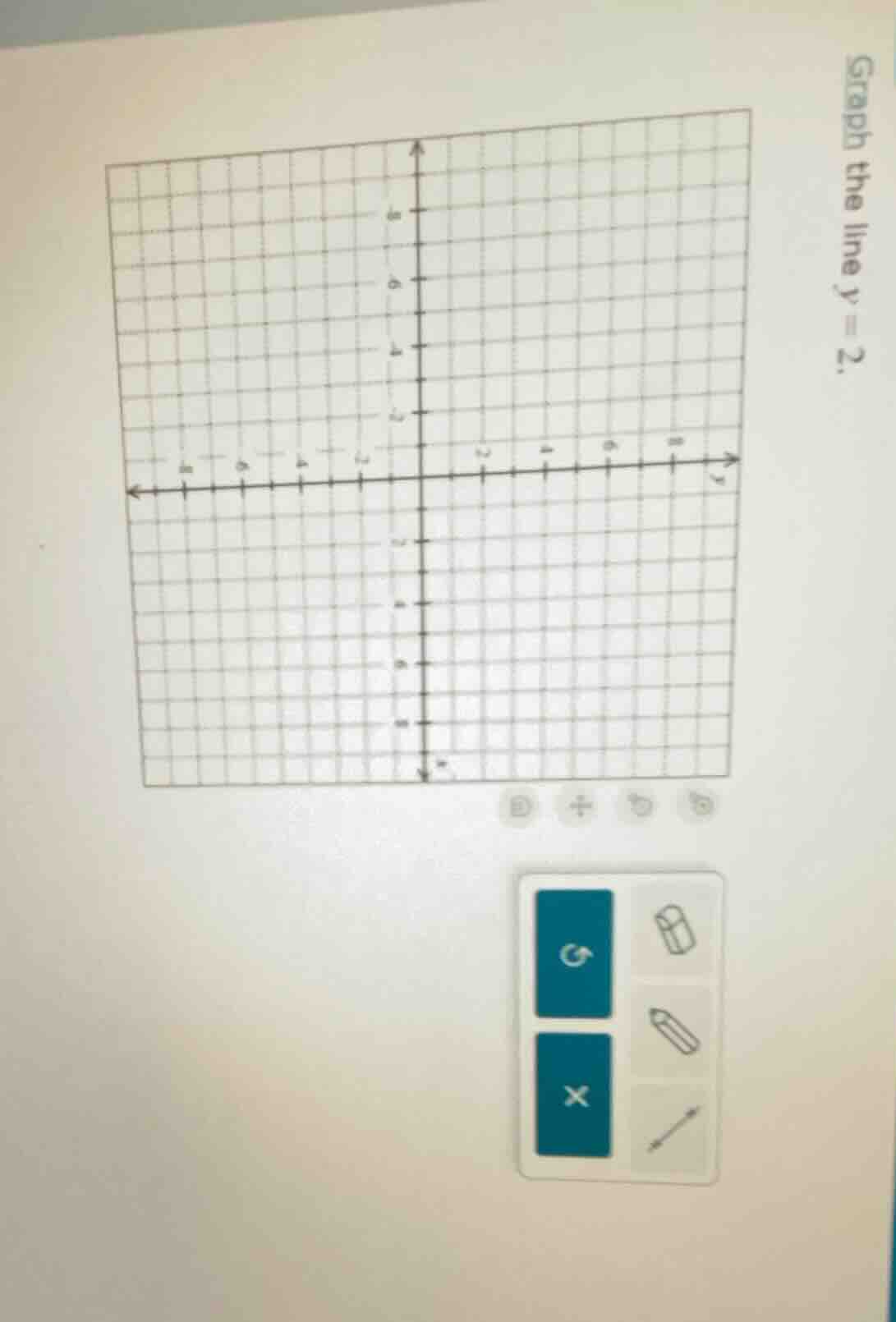 graph the line ( y = 2 ).