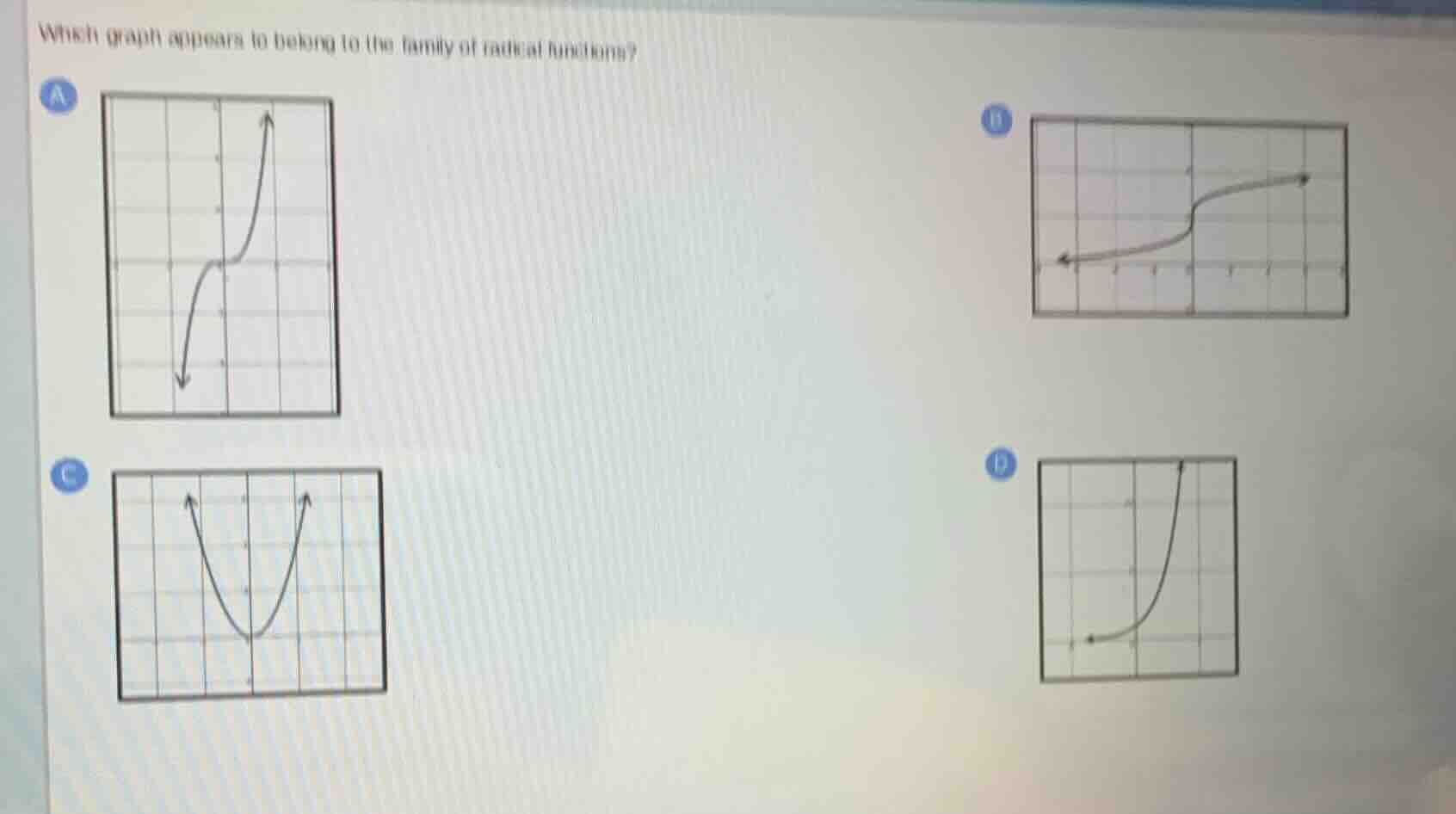 which graph appears to belong to the family of radical functions? a gra…