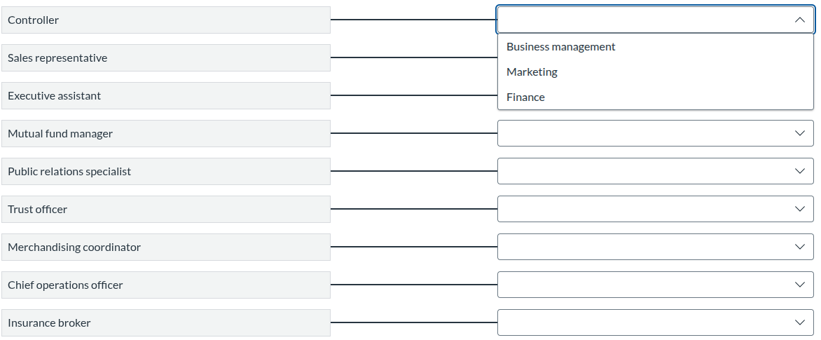 match the following positions with the corresponding fields: controller…