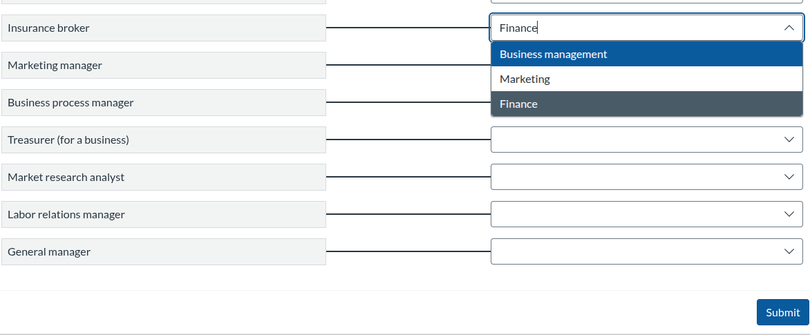 insurance broker, marketing manager, business process manager, treasure…
