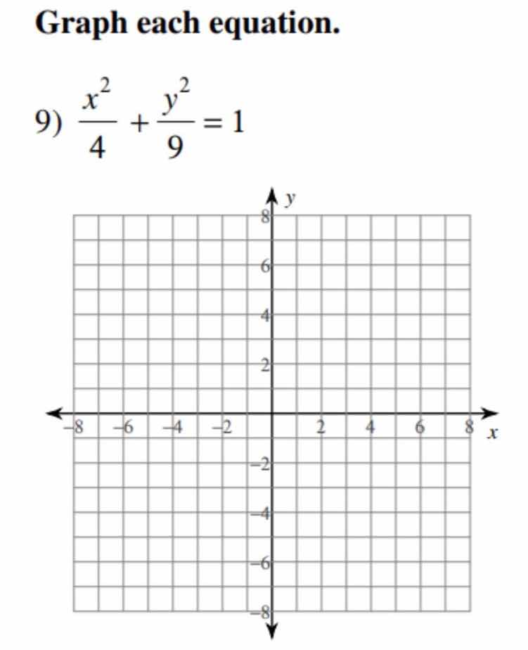 graph each equation. 9) \\(dfrac{x^2}{4} + dfrac{y^2}{9} = 1\\)